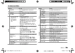 Предварительный просмотр 25 страницы Kenwood KMM~BT312U Instruction Manual