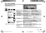 Предварительный просмотр 37 страницы Kenwood KMM~BT312U Instruction Manual