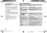 Предварительный просмотр 52 страницы Kenwood KMM~BT312U Instruction Manual