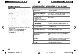 Предварительный просмотр 80 страницы Kenwood KMM~BT312U Instruction Manual