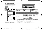 Предварительный просмотр 13 страницы Kenwood KMM-BT315 Instruction Manual