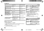 Предварительный просмотр 22 страницы Kenwood KMM-BT315 Instruction Manual