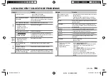 Предварительный просмотр 97 страницы Kenwood KMM-BT315 Instruction Manual