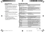 Preview for 21 page of Kenwood KMM-BT32U Instruction Manual