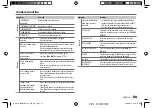 Preview for 23 page of Kenwood KMM-BT32U Instruction Manual