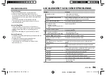 Preview for 69 page of Kenwood KMM-BT32U Instruction Manual