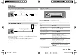 Preview for 49 page of Kenwood KMM-BT332U Instruction Manual