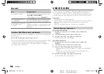 Preview for 98 page of Kenwood KMM-BT332U Instruction Manual