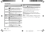 Предварительный просмотр 52 страницы Kenwood KMM-BT408DAB Instruction Manual