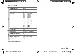 Preview for 41 page of Kenwood KMM-BT504DAB Instruction Manual