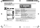 Preview for 50 page of Kenwood KMM-BT504DAB Instruction Manual