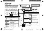 Preview for 72 page of Kenwood KMM-BT504DAB Instruction Manual