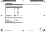 Preview for 77 page of Kenwood KMM-BT504DAB Instruction Manual