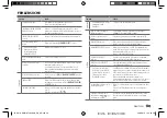 Предварительный просмотр 73 страницы Kenwood KMM-BT505DAB Instruction Manual