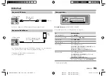 Предварительный просмотр 19 страницы Kenwood KMM-BT508DAB Instruction Manual