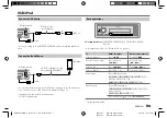 Preview for 15 page of Kenwood KMM-BT732HD Instruction Manual