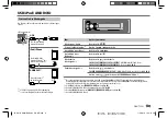 Preview for 31 page of Kenwood KMM-DAB403 Manual