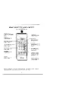 Preview for 13 page of Kenwood KMT-5032 Instruction Manual