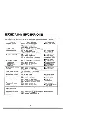 Preview for 45 page of Kenwood KMT-5032 Instruction Manual