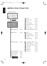 Preview for 12 page of Kenwood KNA-DV2200 Instruction Manual