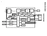 Preview for 2 page of Kenwood KNA-DV2200 Service Manual