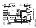 Preview for 3 page of Kenwood KNA-DV2200 Service Manual