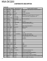 Preview for 4 page of Kenwood KNA-DV2200 Service Manual