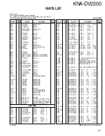 Preview for 34 page of Kenwood KNA-DV2200 Service Manual