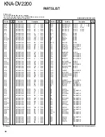 Preview for 37 page of Kenwood KNA-DV2200 Service Manual