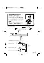 Preview for 7 page of Kenwood KNA-DV3100 Installation Manual