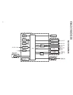 Предварительный просмотр 2 страницы Kenwood KNA-DV3100 Service Manual