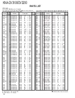 Предварительный просмотр 29 страницы Kenwood KNA-DV3100 Service Manual