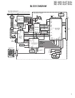 Предварительный просмотр 36 страницы Kenwood KNA-DV3100 Service Manual