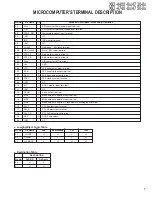 Preview for 40 page of Kenwood KNA-DV3100 Service Manual