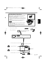 Preview for 7 page of Kenwood KNA-DV3200 Installation Manual