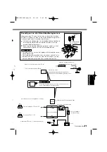 Preview for 21 page of Kenwood KNA-DV3200 Installation Manual