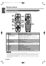 Предварительный просмотр 54 страницы Kenwood KNA-DV3200 Instruction Manual