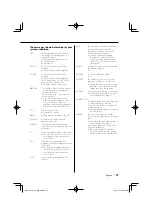 Preview for 27 page of Kenwood KOS-A200 - Car Audio Expansion Module Instruction Manual