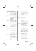 Preview for 83 page of Kenwood KOS-A200 - Car Audio Expansion Module Instruction Manual