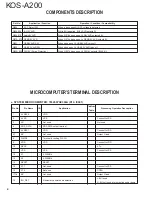 Предварительный просмотр 4 страницы Kenwood KOS-A200 - Car Audio Expansion Module Service Manual