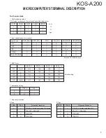 Предварительный просмотр 7 страницы Kenwood KOS-A200 - Car Audio Expansion Module Service Manual