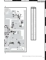 Предварительный просмотр 13 страницы Kenwood KOS-A200 - Car Audio Expansion Module Service Manual