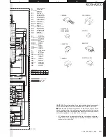 Предварительный просмотр 19 страницы Kenwood KOS-A200 - Car Audio Expansion Module Service Manual