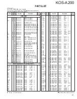 Предварительный просмотр 21 страницы Kenwood KOS-A200 - Car Audio Expansion Module Service Manual