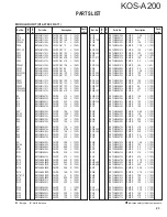 Предварительный просмотр 23 страницы Kenwood KOS-A200 - Car Audio Expansion Module Service Manual