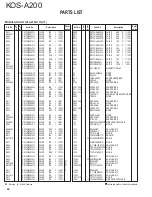 Предварительный просмотр 24 страницы Kenwood KOS-A200 - Car Audio Expansion Module Service Manual