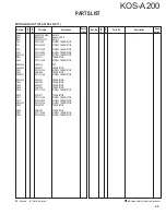 Предварительный просмотр 25 страницы Kenwood KOS-A200 - Car Audio Expansion Module Service Manual