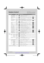 Preview for 9 page of Kenwood KOS-A210 Instruction Manual