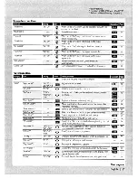 Preview for 7 page of Kenwood KOS-A300 - CarPortal Media Controller Instruction Manual