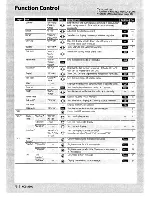 Preview for 8 page of Kenwood KOS-A300 - CarPortal Media Controller Instruction Manual